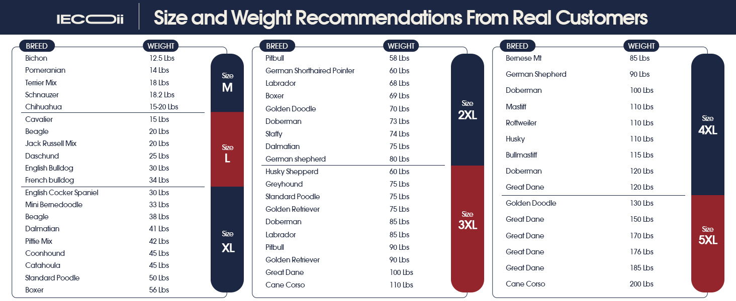 Зелений теплий зимовий пуловер для собак IECOii, великий розмір (XX-Large), для чихуахуа, бульдога, лабрадора