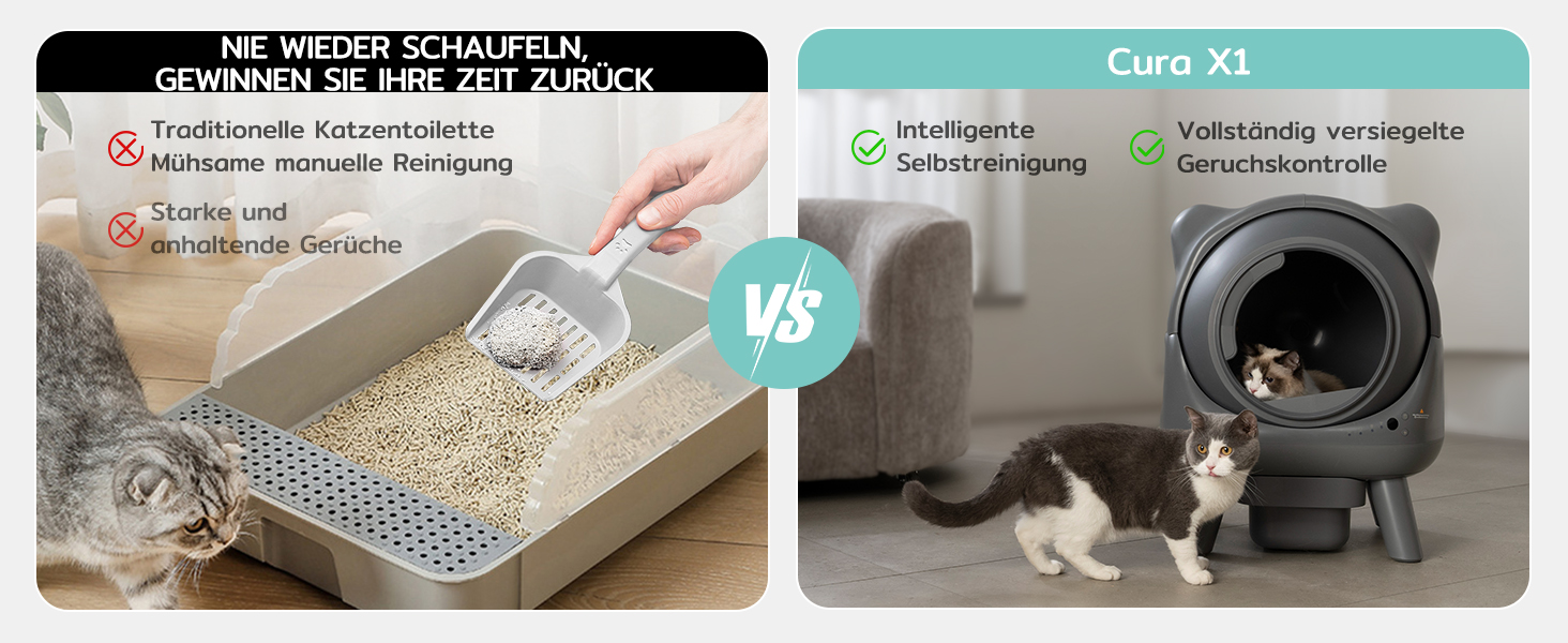 Автоматичний лоток для котів Cura X1: самоочищення, 80+8л, сенсори, контроль через додаток, для кількох котів