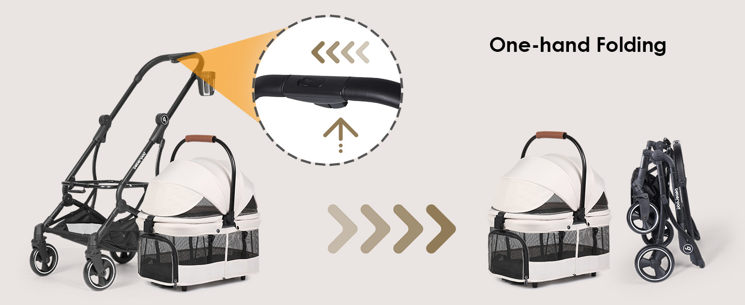 Дитяча та переносна коляска 3 в 1 для собак та котів T3, чорна