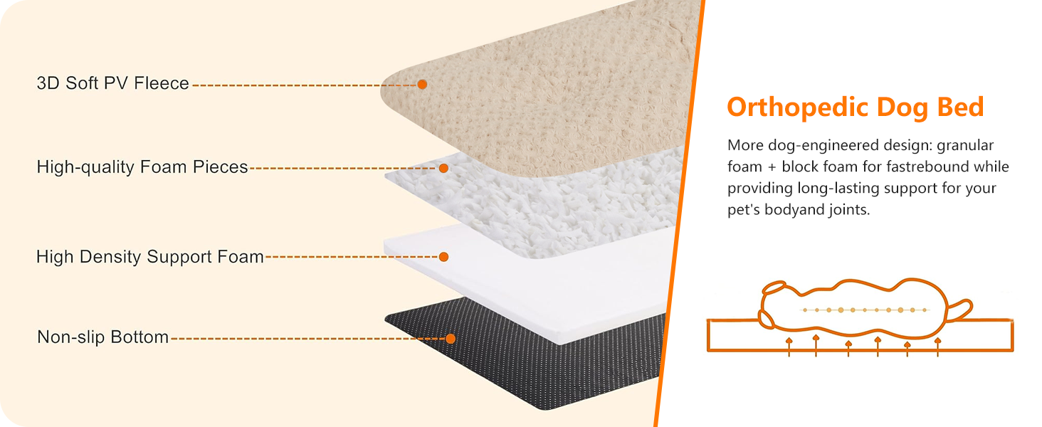 Ортопедичне ліжко для собак, матрац для собак з двошаровим дизайном, миється, знімний кошик для собак, 90 см для собак маленьких та середніх порід, бежевий колір, розмір 89 x 59 x 10 см