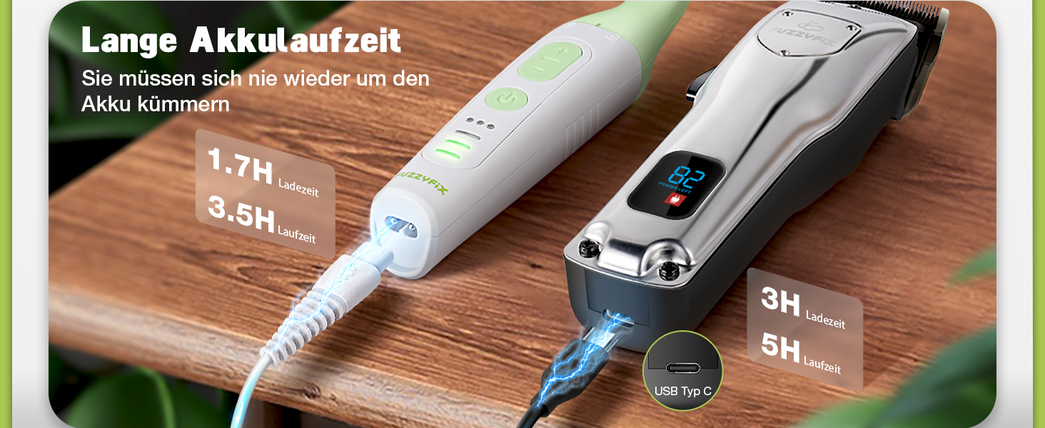 Машинка для стрижки собак FuzzyFix 4-в-1 з триммером для лап, для собак та котів, срібна