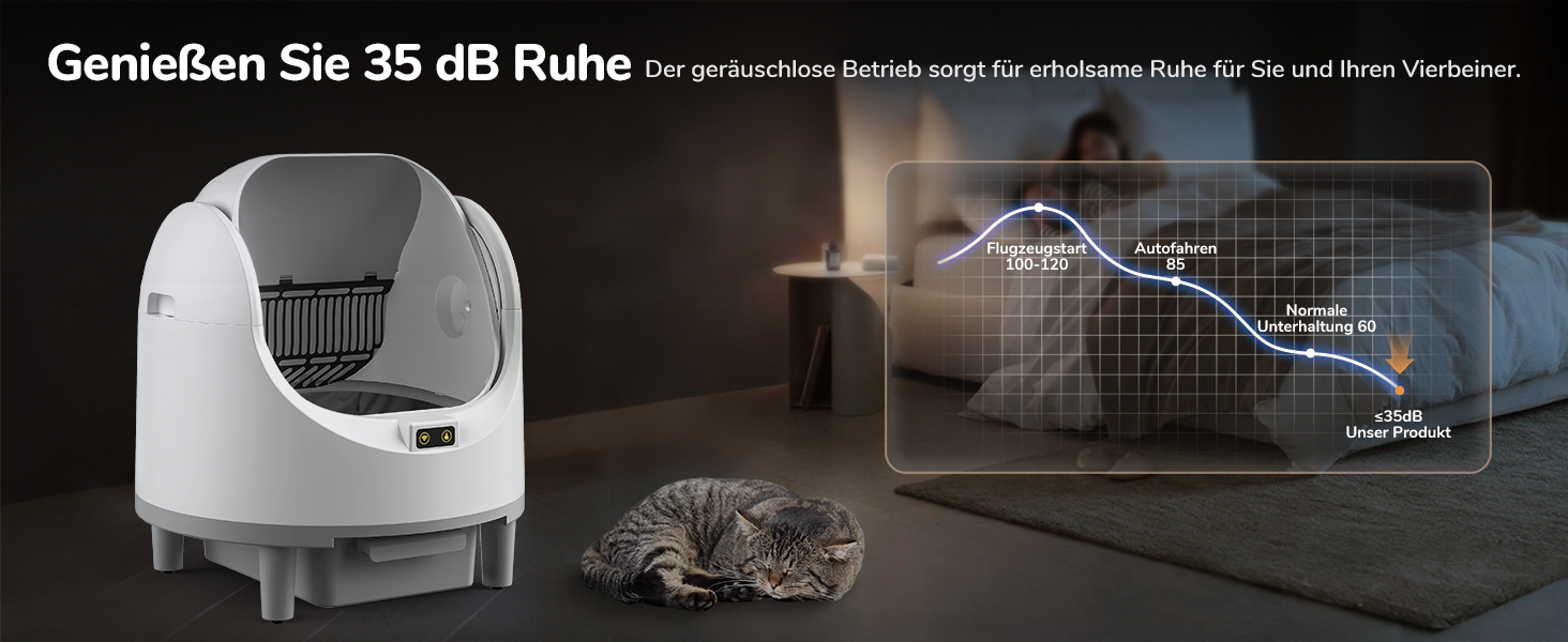 Автоматичний лоток для котів Katzenklo XXL з самоочищенням, відкривається зверху, з керуванням через додаток, датчиком безпеки та усуненням запаху. Великий об'єм для кількох котів