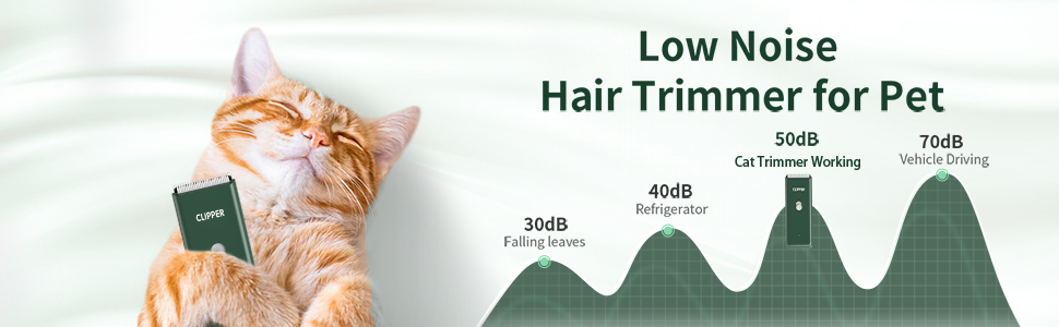 Професійний набір для догляду за шерстю домашніх тварин Cussity, водонепроникний, перезаряджається, для цуценят, кроликів, котів, зелений