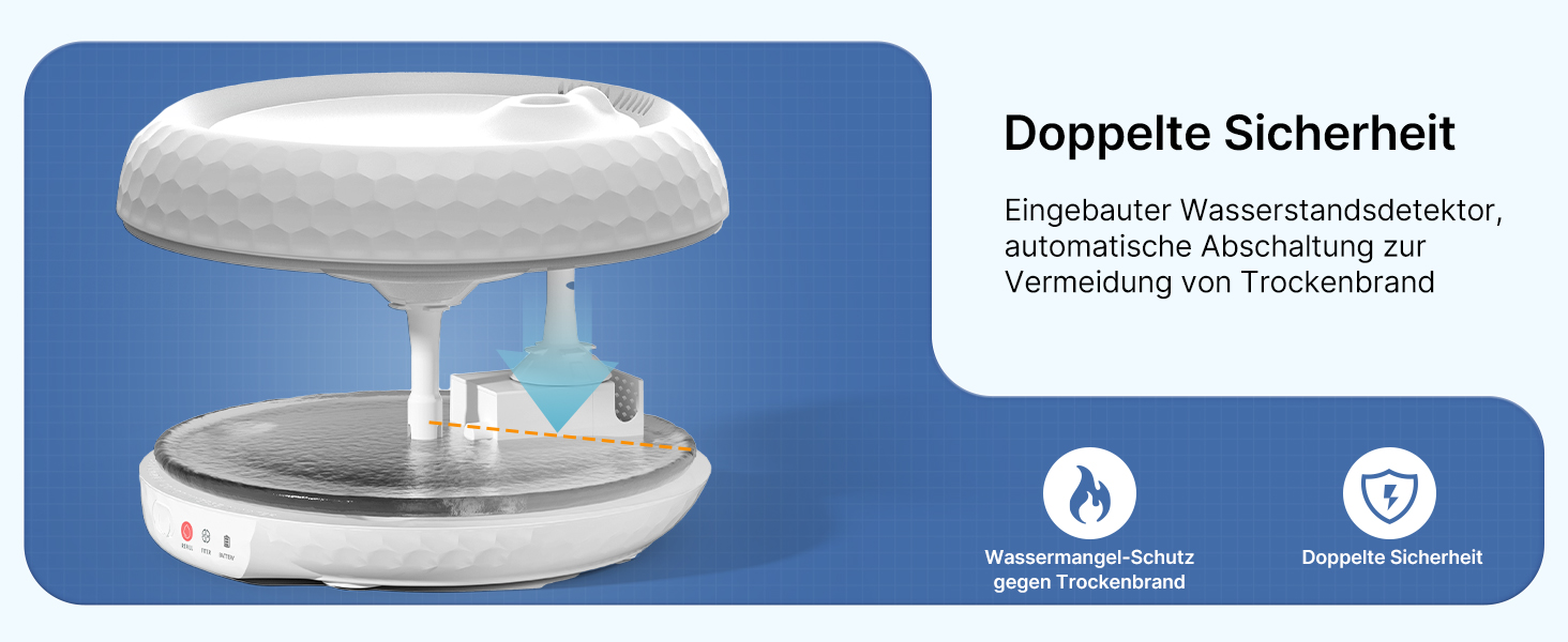 Водяний фонтанчик для котів, 1.8L, з тихим насосом та фільтром з активованого вугілля