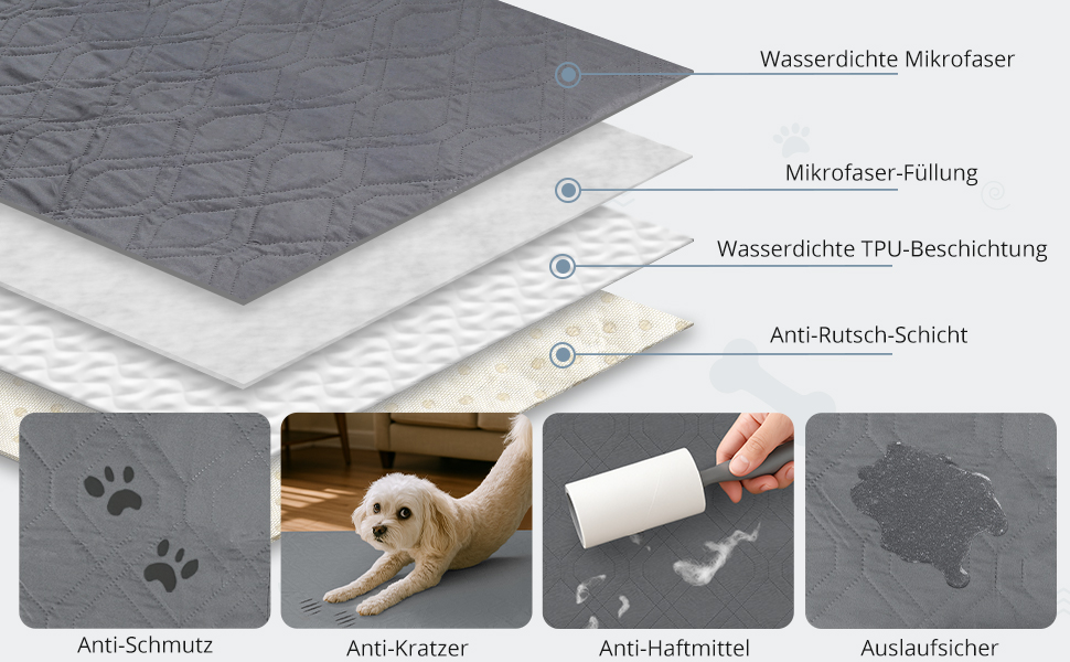 Водонепроникний килимок для собак Luvore з протиковзкими крапками, захист для дивану, ліжка, авто. Міцний килимок для котів, можна прати в машині. 137x208 см