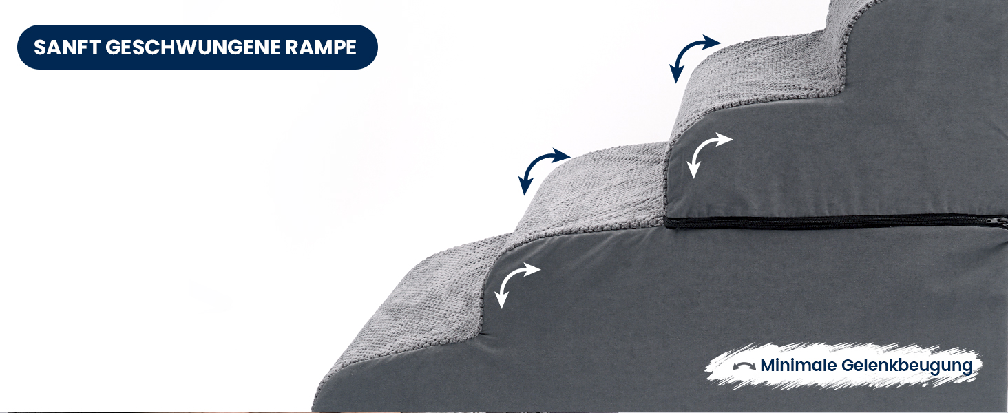 Сходинки для собак Mora Pets: зручні та безпечні сходи для ліжка та дивану, 4 сходинки, антиковзаюча поверхня, знімний чохол, 50 см висота