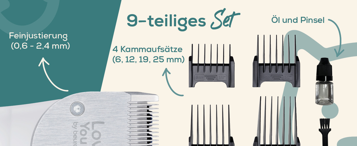 Машинка для стрижки шерсті Beurer Love Your Pet Fluffy для собак та котів, тихий триммер, 9-в-1 набір для грумінгу