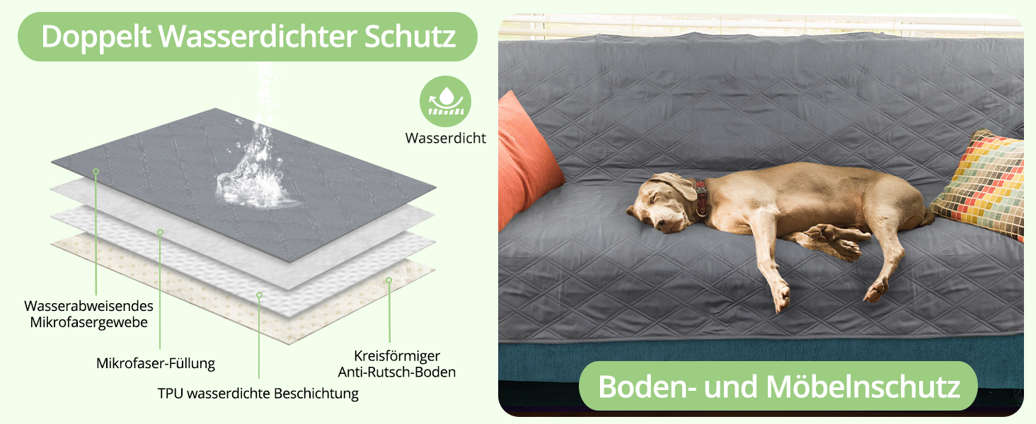 Водонепроникний килимок для собак, неслизька підстилка для тварин, килимок для котів, миючий, для захисту дивану, ліжка, автокрісла (темно-сірий, 76 x 190 см)