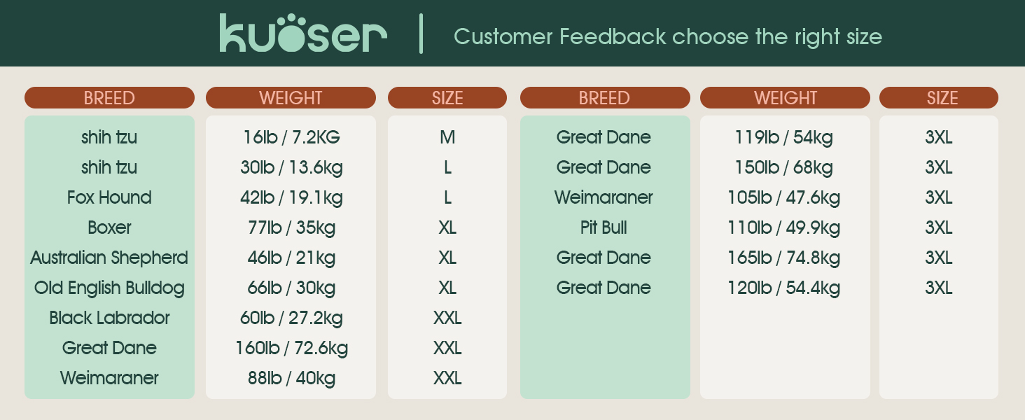Зимовий теплий одяг для собак Kuoser: водонепроникний та вітронепроникний жилет з відбиваючими елементами, XS-3XL (обхват грудей 50-65 см)