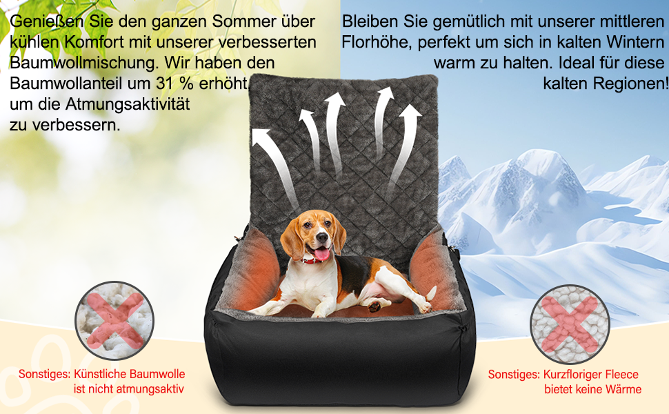 Автокрісло для собак SIVEIS – зручне ліжко з кишенею, чорне