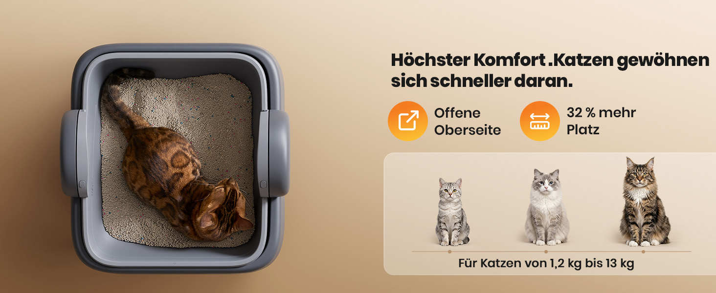 Автоматичний самоочисний лоток для котів oneisall з системою EaseClean™, відкритий дизайн, автоматичний та ручний режими, керування через App, з килимком та 40 пакетами