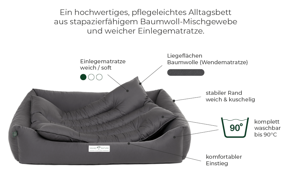 М'яке собаче ліжко HOUND & NATURE Bern Eco, розмір S (75x60 см), сіре - зручне та миється