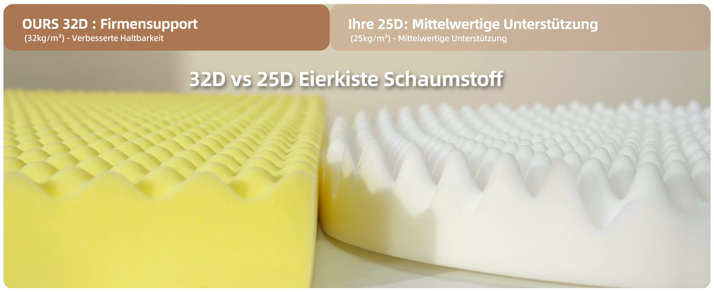 Ортопедичне ліжко для собак – миється, знімний фланелевий чохол, водонепроникний наповнювач, антиковзаюче дно, 71*58*17 см, темно-сірий