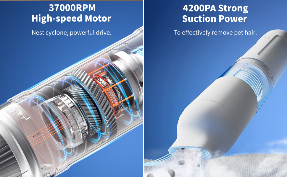 Набір для догляду за собакою з пилососом, видалення шерсті собак та котів, 4200Pa, 3 насадки, низький шум