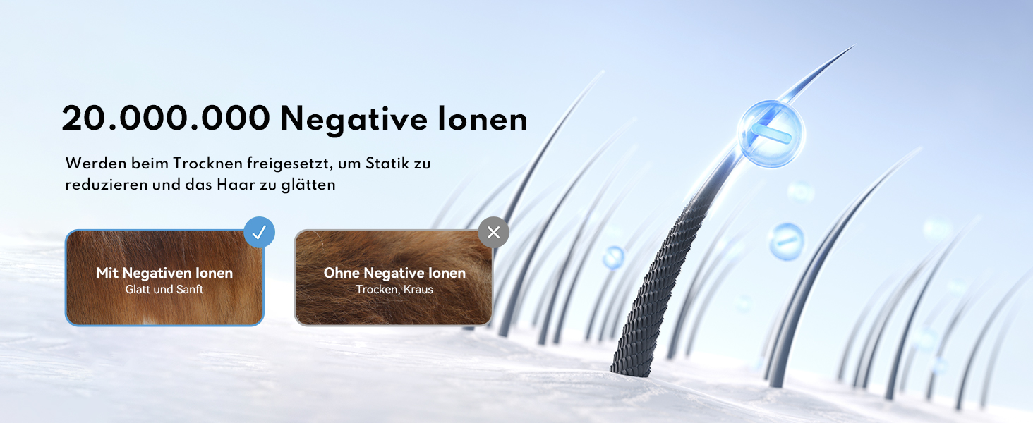 Ультрасушар для собак HomeRunPet Ultraleiser - професійний фен для грумінгу, 99 швидкостей та регулювання температури, 3 насадки