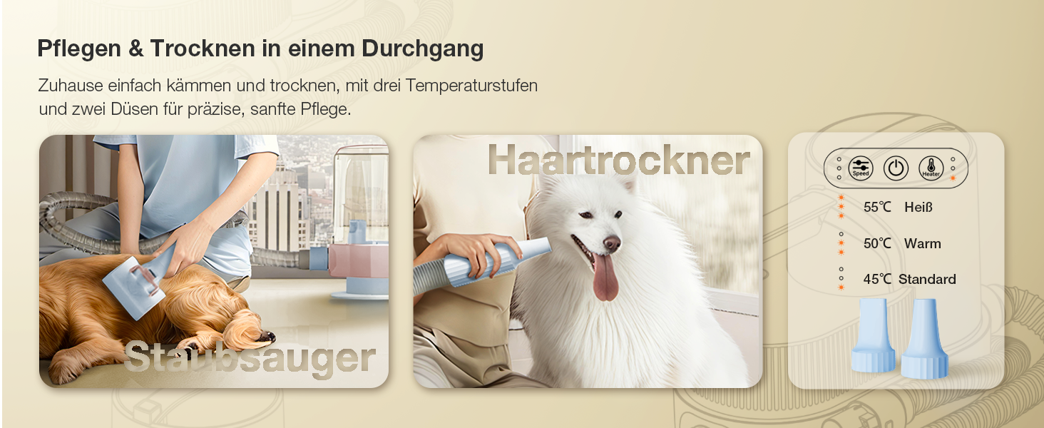 Набір для догляду за тваринами 7-в-1: Шерстьомашина, пилосос для шерсті та фен для собак та котів. Потужність 11000Pa, об'єм контейнера 2.5L, 3 режими потужності та температури. Тиха робота. Колір: блакитний.