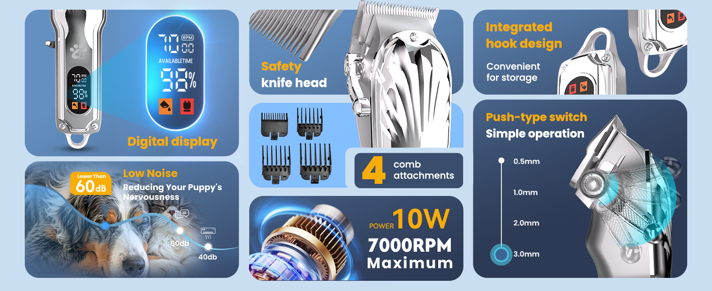 Професійна машинка для стрижки собак з товстим хутром, бездротова з LED-дисплеєм, тиха, акумуляторна, триммер для собак з набором для догляду за кігтями (срібна)