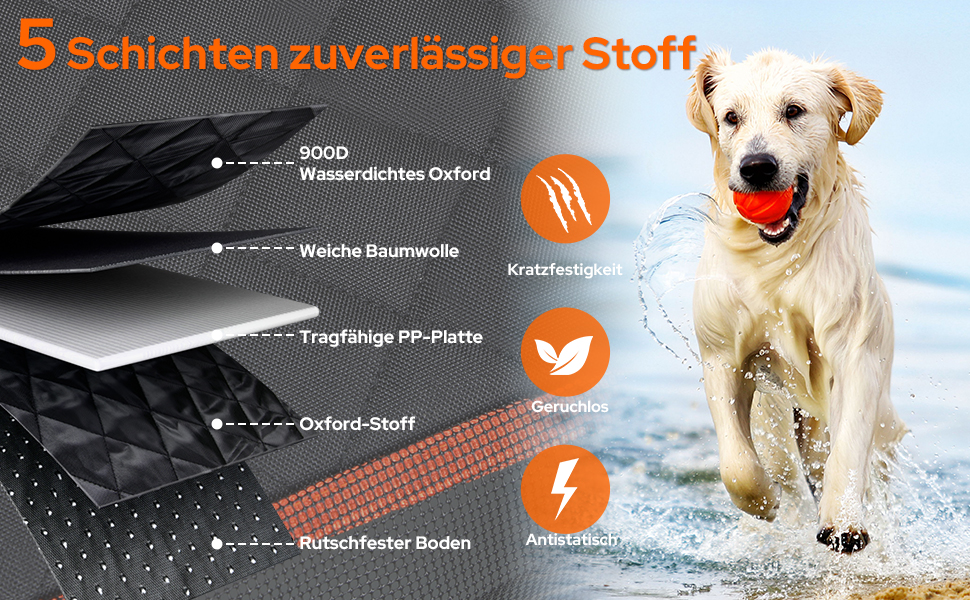 Захист для заднього сидіння автомобіля для собак: водовідштовхуючий килимок, універсальний для всіх авто, SUV та багажника, з металевим кліпом