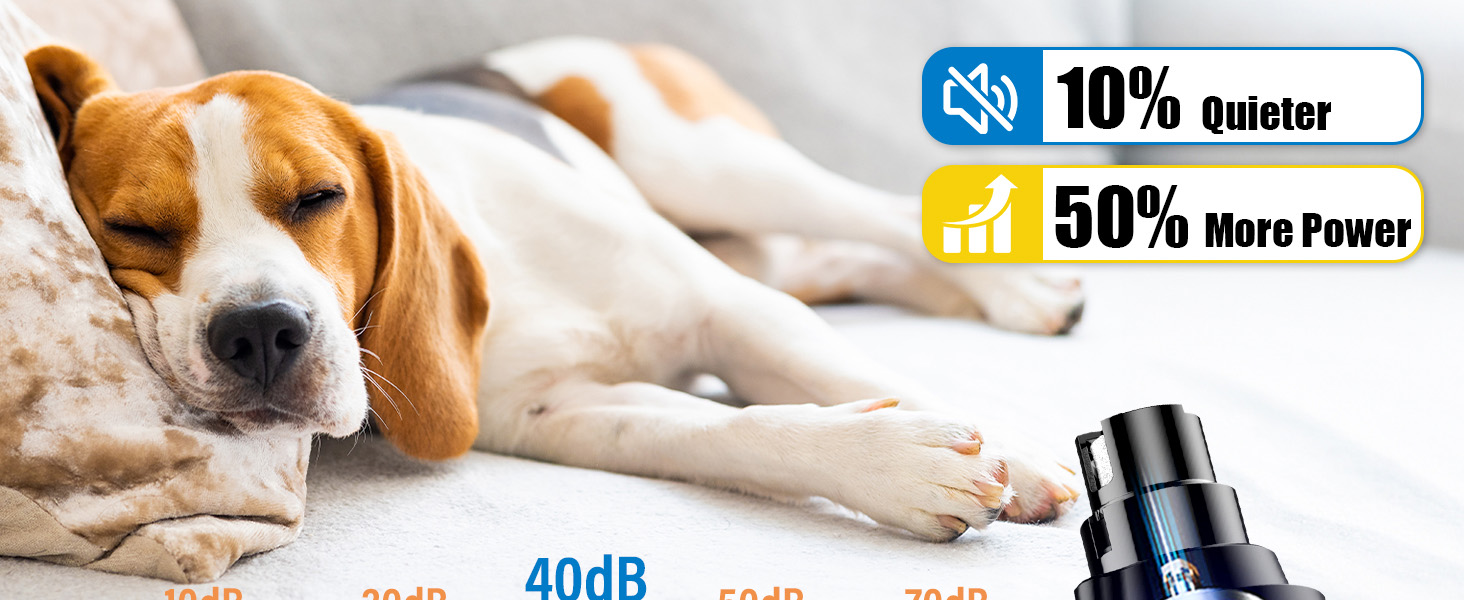 Шліфувальник кігтів для собак Casfuy Smarter Krallenschleifer 6-ступінчатий з LED-підсвіткою, тихий, перезаряджається, для собак та котів великих, середніх та малих порід (червоний)