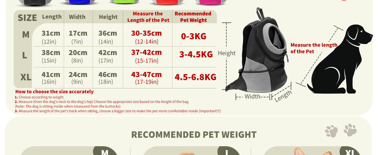 Рюкзак для тварин PETCUTE: переноска для собак та котів, блакитний, розмір L (38 x 20 x 42 см), схвалено авіакомпаніями