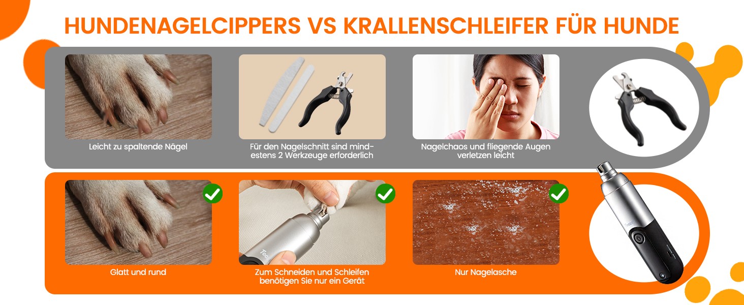 Точилка для кігтів собак Toozey з LED-підсвіткою, тиха (40 дБ), 3 швидкості, акумулятор 7,5 год, USB, для котів та собак