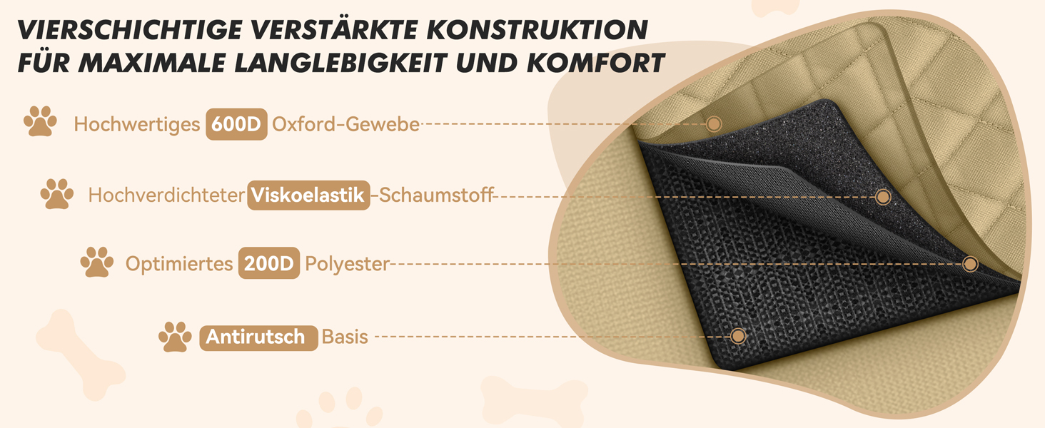 Автокрісло для собак - міцне, водонепроникне, сіре. Підходить для малих та середніх собак. З підсиленими стінками та ременями безпеки для заднього та переднього сидіння