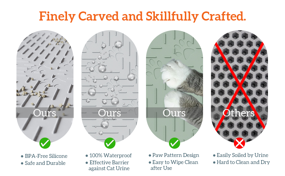 Килимок для котячого туалету OHMO, 80x60 см, преміум-силікон, великий, вологостійкий, без BPA, легко миється, світло-зелений