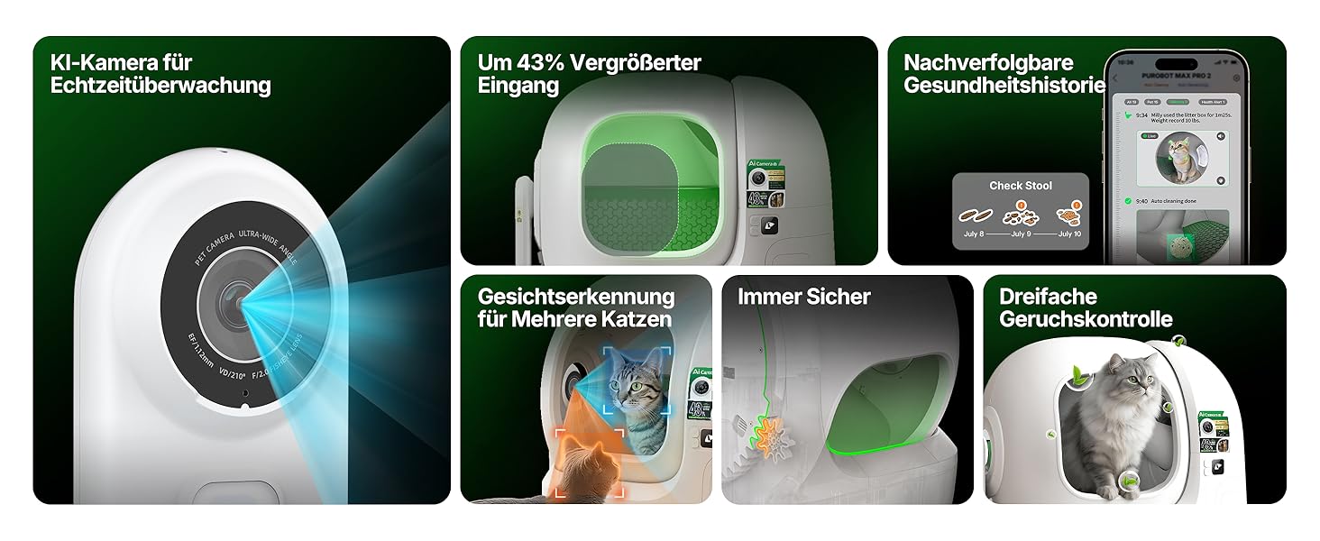 PETKIT Purobot Max Pro 2 - самоочисний лоток для котів з камерою та AI-моніторингом здоров'я, для кількох котів