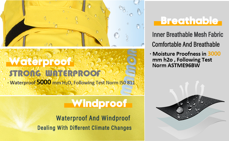 Водонепроникний дощовик для собак, дихаючий, з отвором для повідка, відбиваючий, для маленьких, середніх та великих собак (жовтий та білий, розмір XXXL)