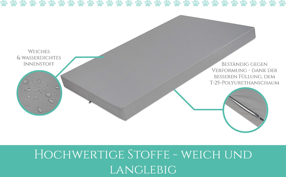 Килимок для собак SuperKissen24: лежанка, матрац для тварин, 120x80 см, чорний, водовідштовхуючий, миючий