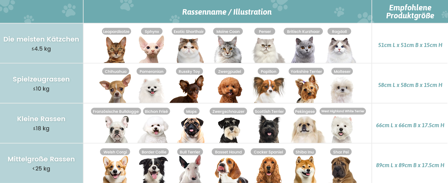 Зимове ліжко для котів з ковдрою, м'яке ліжко-подушка для собак та котів, тепла затишна печеринка з підтримкою голови та шиї, штучне хутро, можна прати, 50x50x15 см, сірий колір