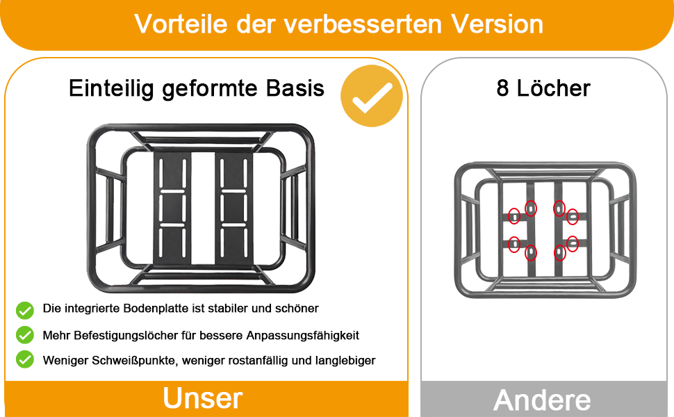 Металевий задній кошик для велосипеда: міцний, великий, з дощем. Підходить для велосипедів та електровелосипедів, для покупок, перевезення собак. Без внутрішнього мішка, з сіткою для багажу.