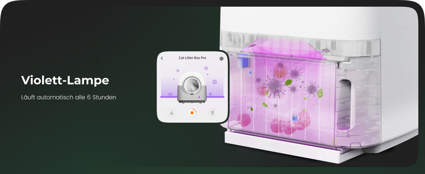 Автоматичний самоочисний лоток для котів TY-PRO, XXL, для 2+ котів, з APP-керуванням