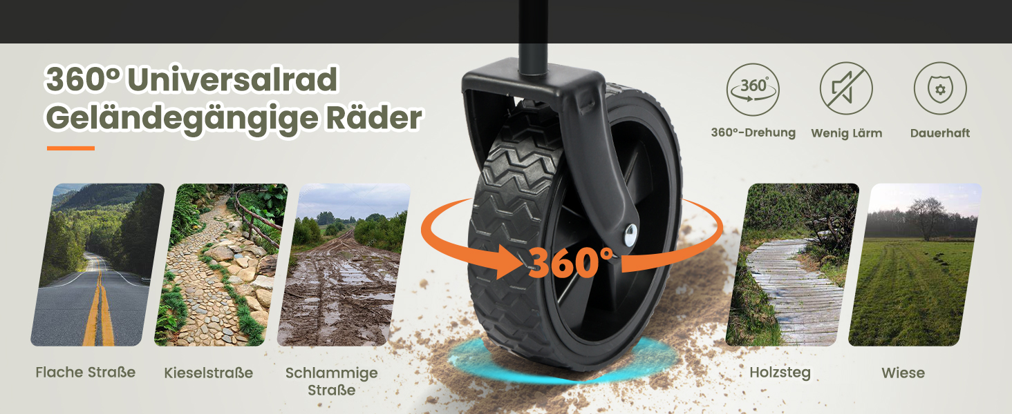 Складаний вагончик Bollerwagen 120L з дашком, 120кг, для пляжу, кемпінгу, собак, покупок та транспортування