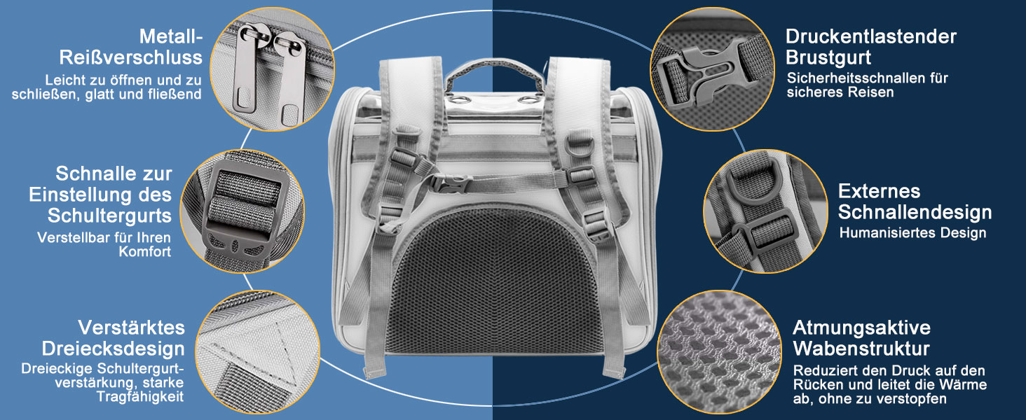 Розширюваний рюкзак для котів та маленьких собак Onebarleycorn, рюкзак-переноска для котів, сірий, до 8 кг