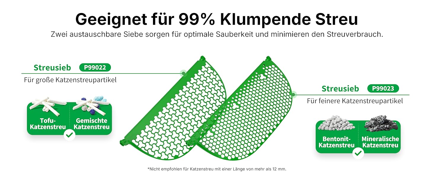 PETKIT Purobot Max Pro 2 - самоочисний лоток для котів з камерою та AI-моніторингом здоров'я, для кількох котів