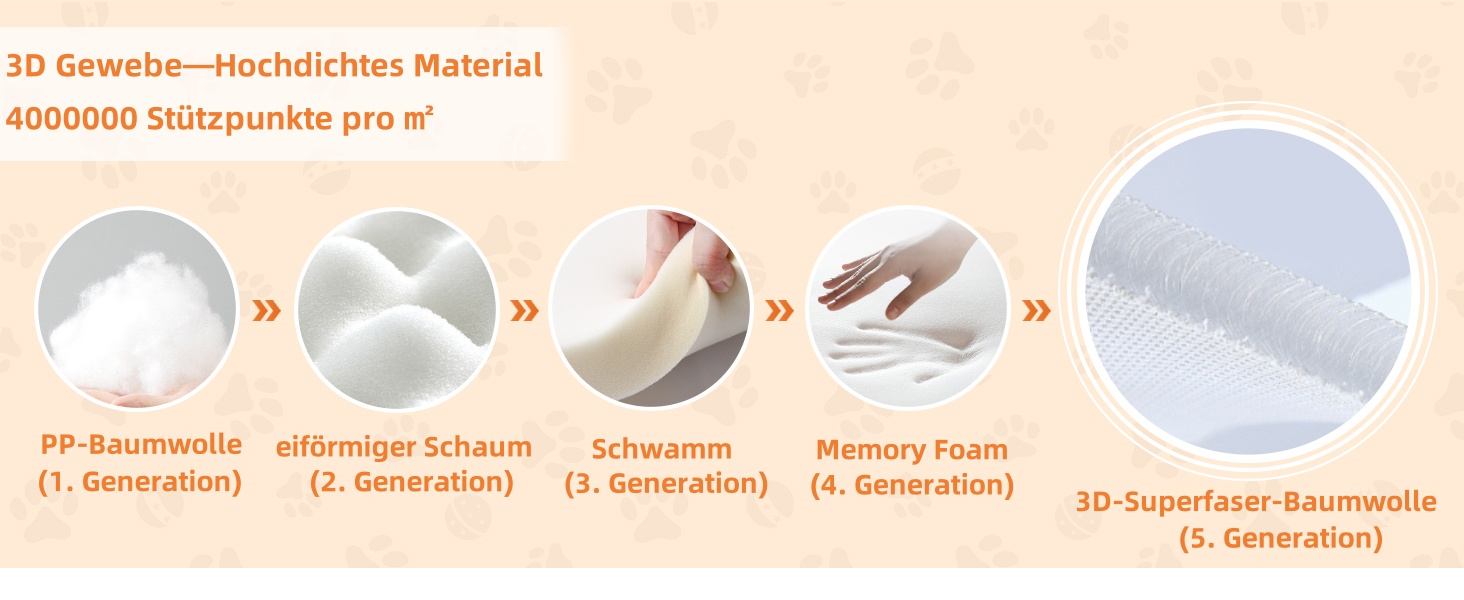 Ортопедичне собаче ліжко BingoPaw: велике, з м'якої PU шкіри, водонепроникне, 110x78x9 см