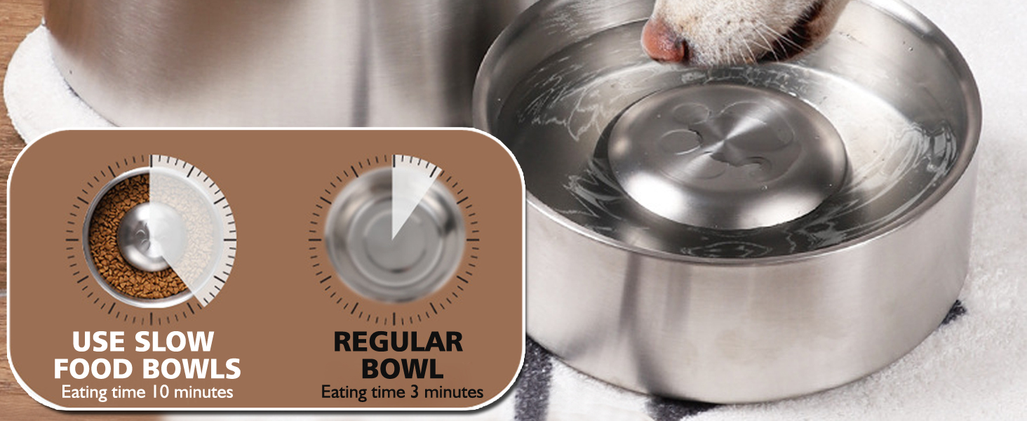 Миска для собак Slow Feeder з гелю, запобігає ковтання, великі миски для собак, аксесуари для собак, покращує травлення