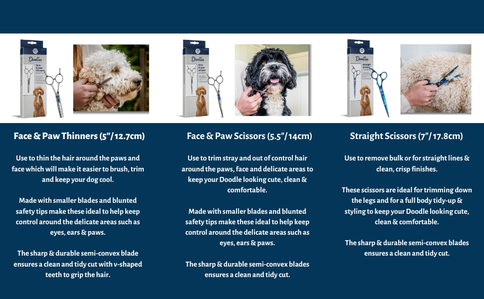 Ножиці для грумінгу собак Mikki Doodle, 19 см: для стрижки та формування шерсті