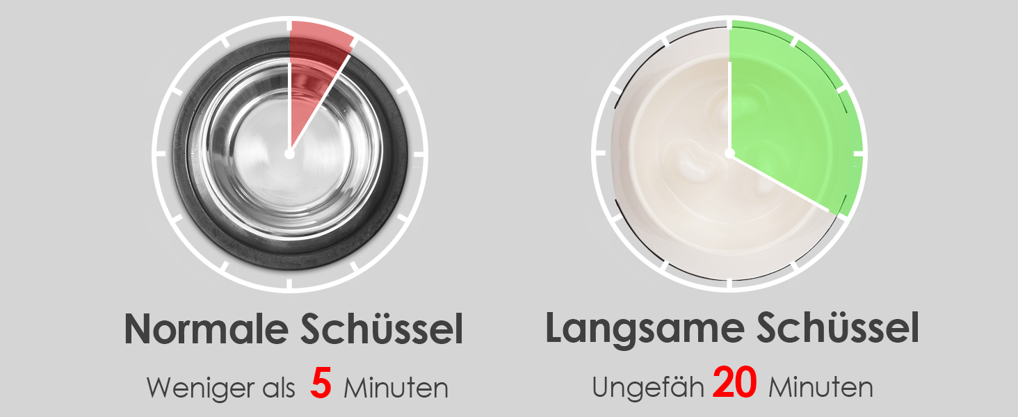 Миска для собак та котів Uperdeign, антизатримка, інтерактивна, 600 мл, рожева