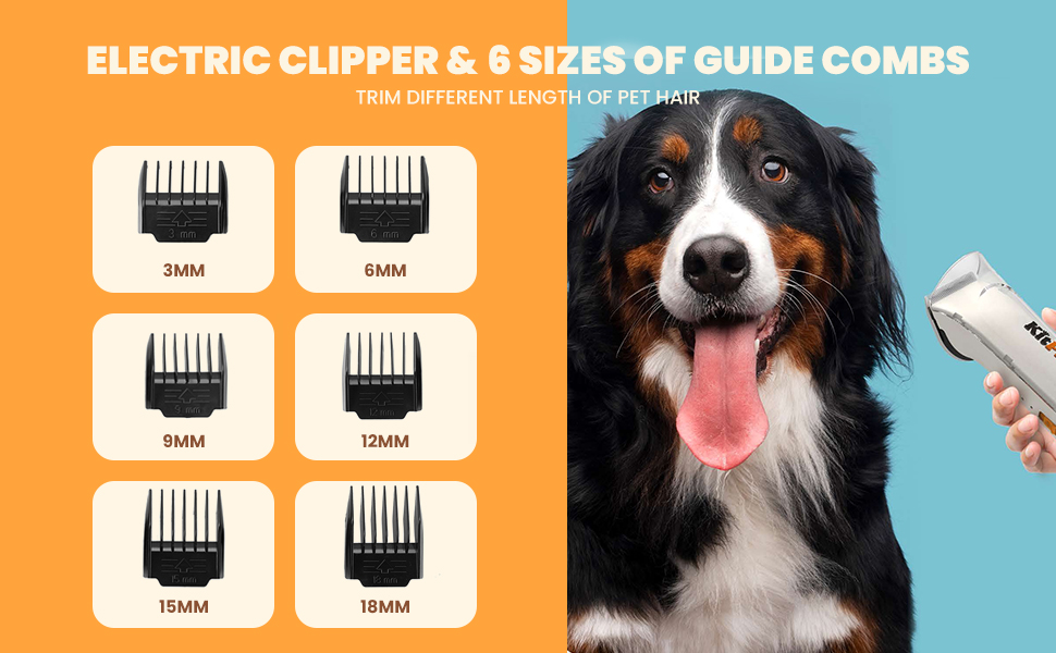 Набір для догляду за собаками Kitplus: 11 інструментів, потужність 12000 Па, LED-дисплей, об'єм контейнера 2 л