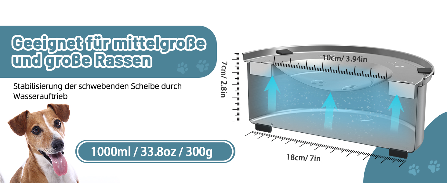 Нержавійна миска для води для собак Nayelf, 1л, анти-салю, не слизька, не протікає, для маленьких та середніх собак
