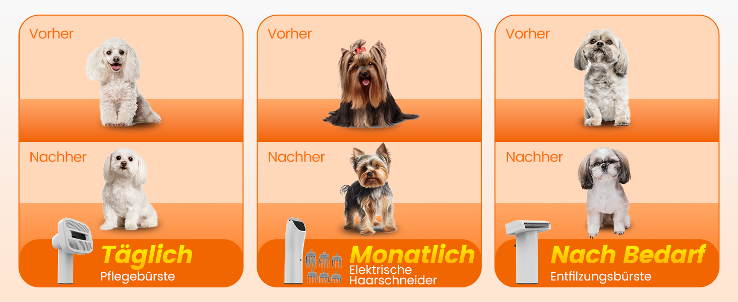 Машинка для стрижки собак AIRROBO з пилососом 12000 Pa, щітка для видалення шерсті, тиха машинка для собак з набором інструментів, контейнер для пилу 1.4L, PG10 Білий (Чорний)