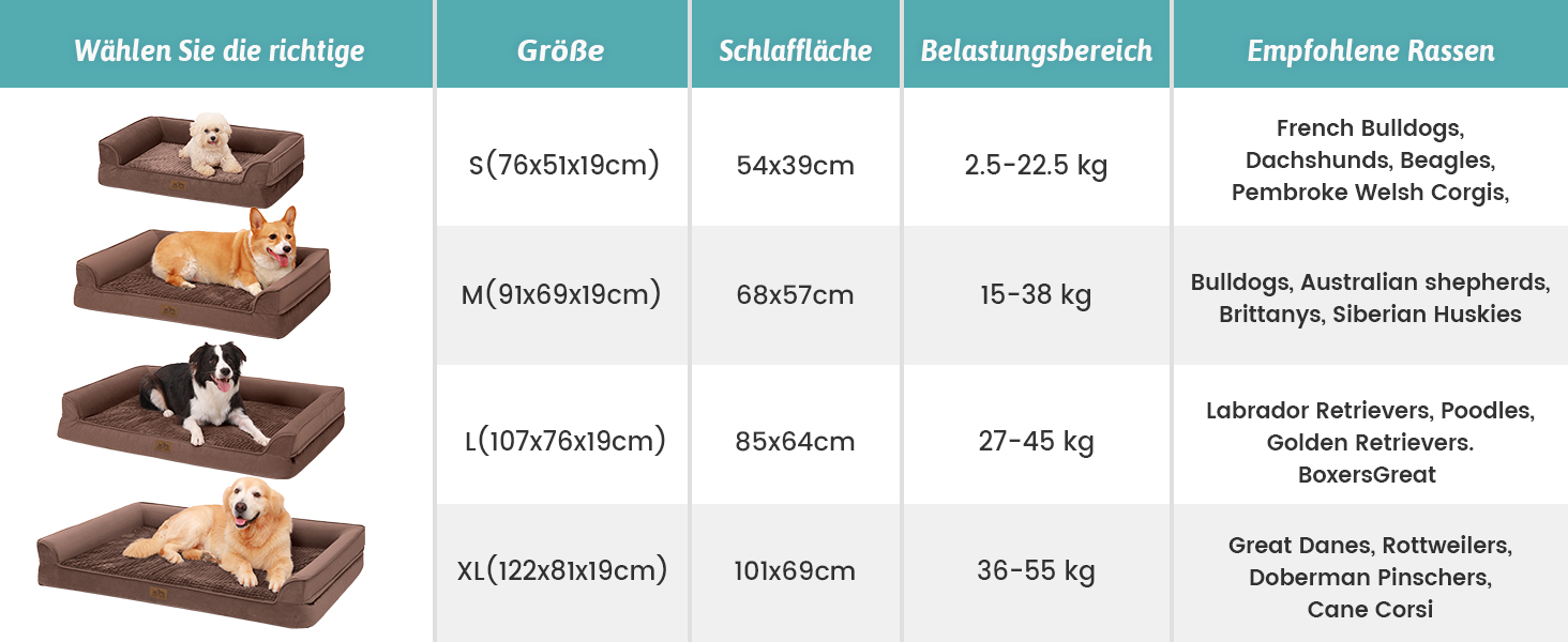 Ортопедичне ліжко для собак маленьких порід, водонепроникне диван-ліжко з бортиками, з підтримуючою піною, знімний та пральний чохол, водонепроникне дно, антиковзаюче (M 91*69*19 см, Колір: Коричневий)