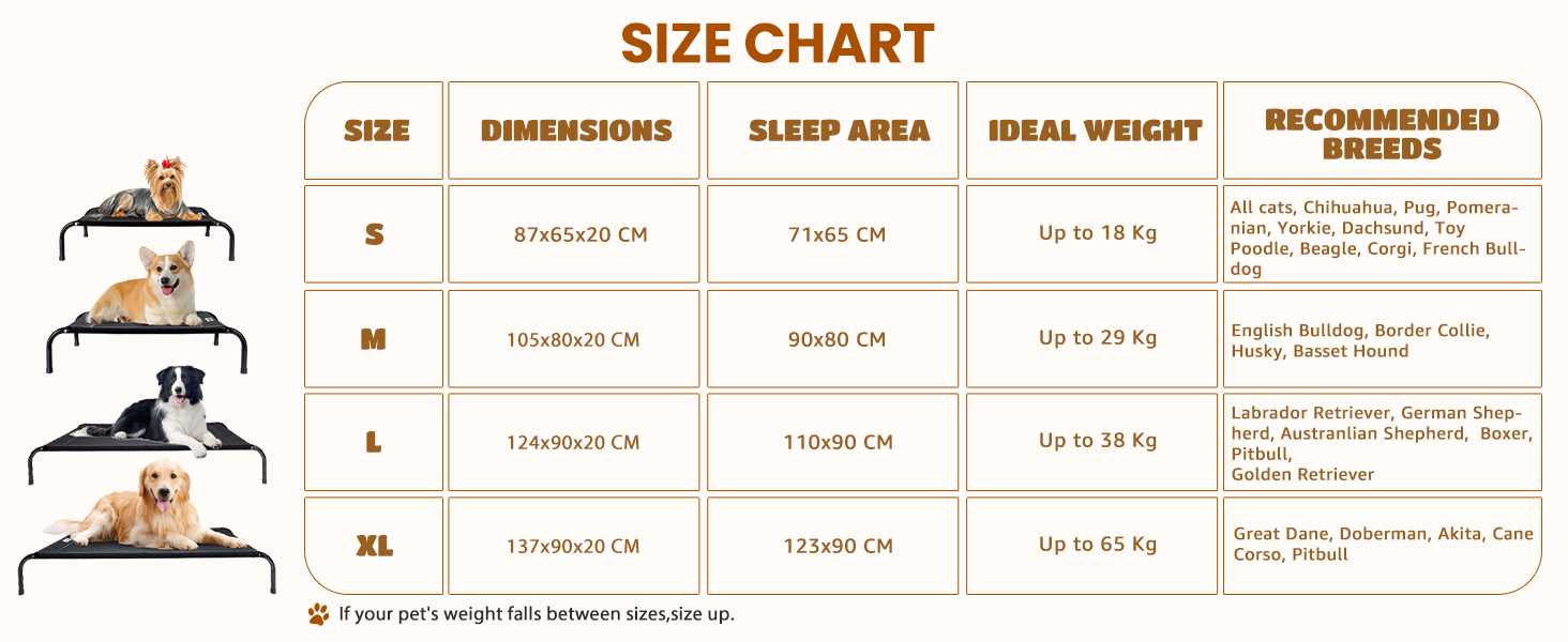 Зручне лежанка для собак Nobleza Hundeliege Outdoor, великий розмір, для вулиці та кемпінгу, з піднятим бортиком, чорний, 105x80x20 см (124x90x20 см)