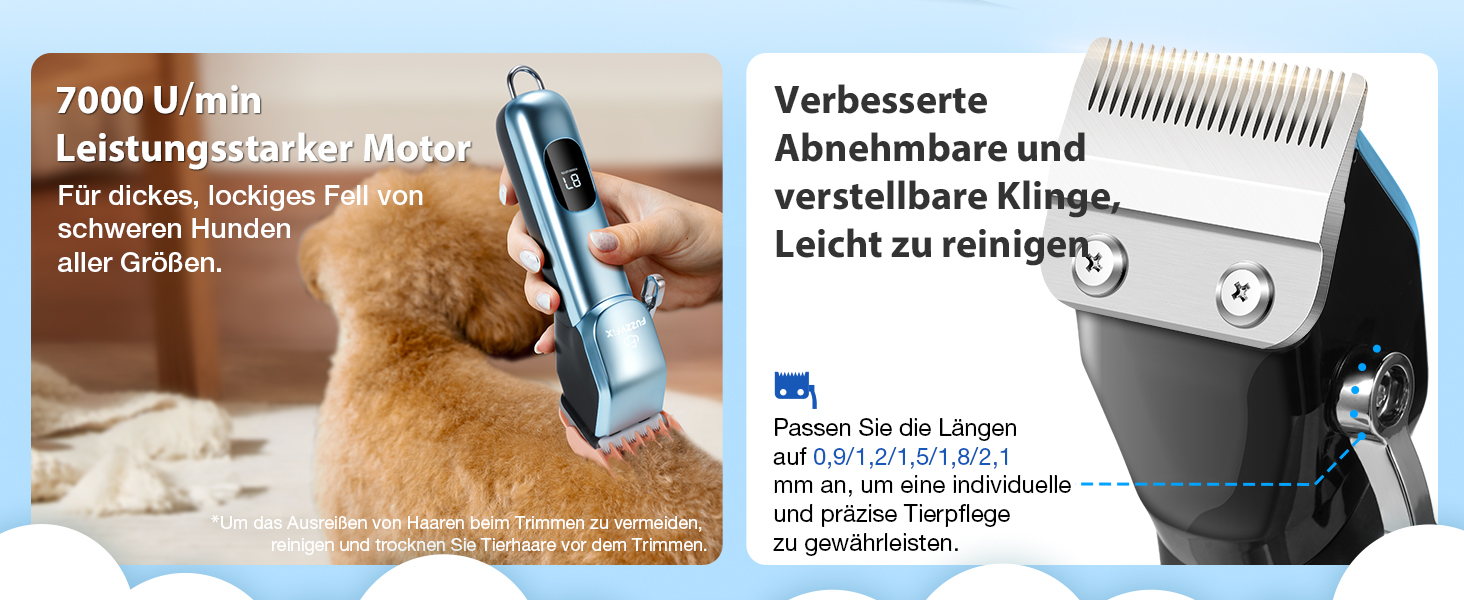 Машинка для стрижки собак FuzzyFix 3-в-1: стрижка, грумінг, триммінг. Професійна, для собак та котів, блакитна