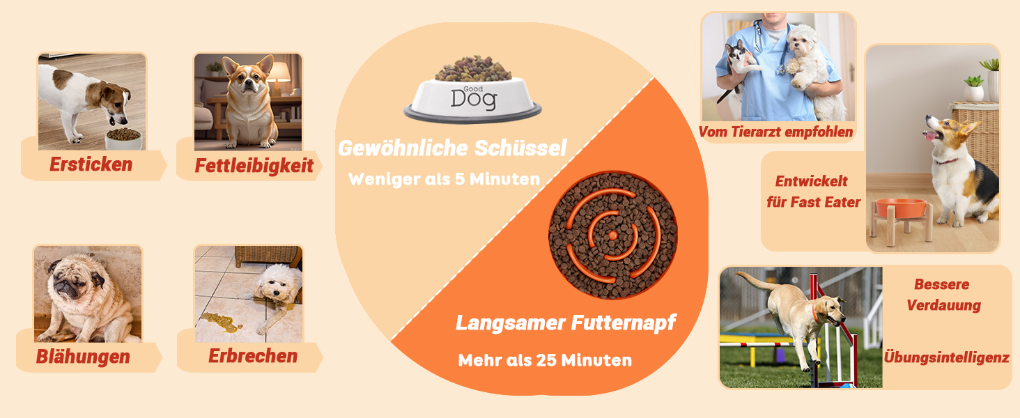 Антислизька годівниця для собак, кераміка, піднята - годівниця для собак на бамбуковому підставці, для повільного годування, для маленьких та середніх собак, білий, діаметр 17 см
