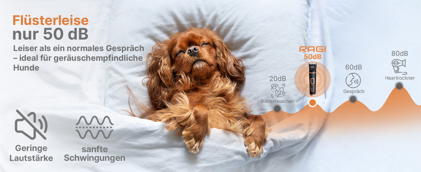 Машинка для стрижки собак RAGI - бездротова, тиха, акумуляторна для собак та котів, чорна