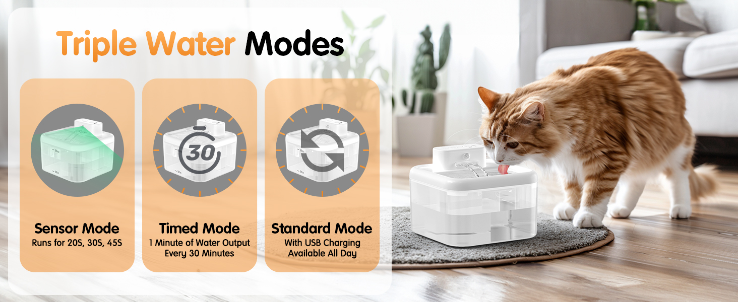 Фонтанчик для котів RUXAN WF06-Білий: ультратихий, з акумулятором 2200mAh, 3 режими, з датчиком руху, для котів та собак