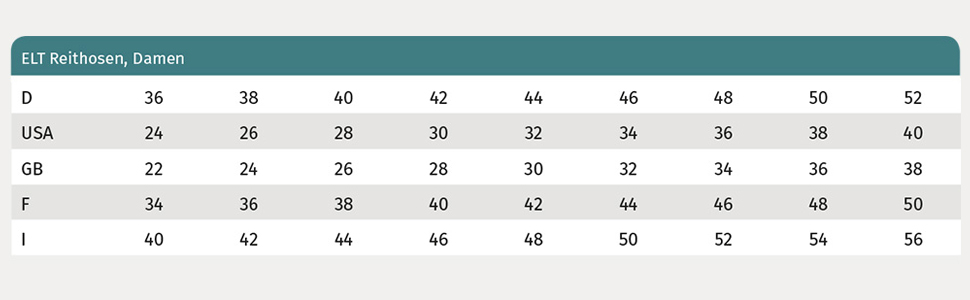 ELT Reitleggings Ella 36 Schwarz - жіночі штани для верхової їзди, чорні